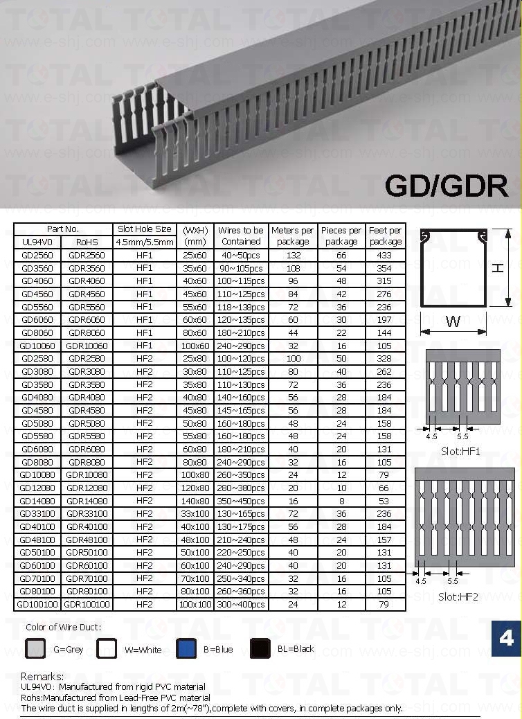 wire-duct